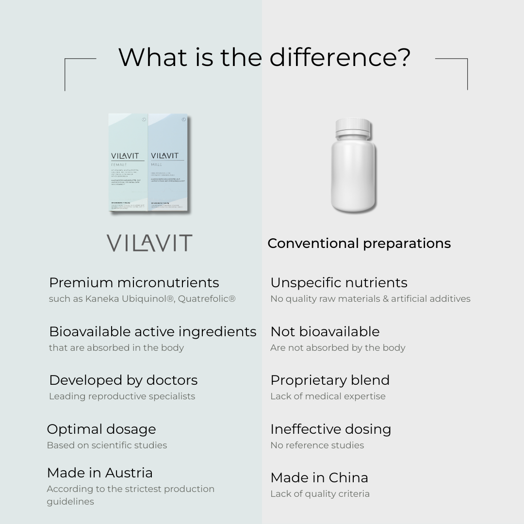 VILAVIT Female & Male
