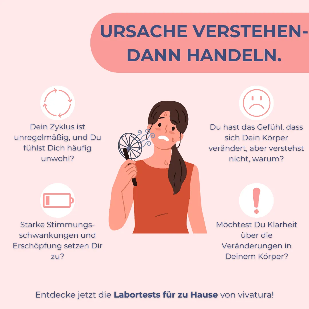 Wechseljahre | Perimenopause | Body