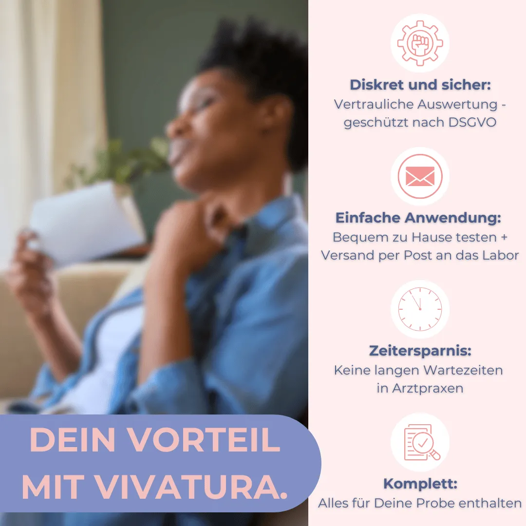 Wechseljahre Test | Perimenopause | Hormone