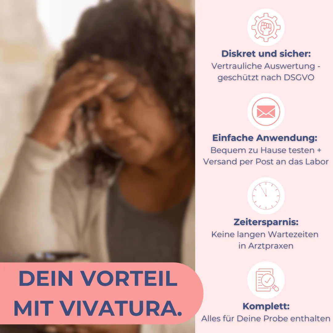 Wechseljahre | Perimenopause | Body