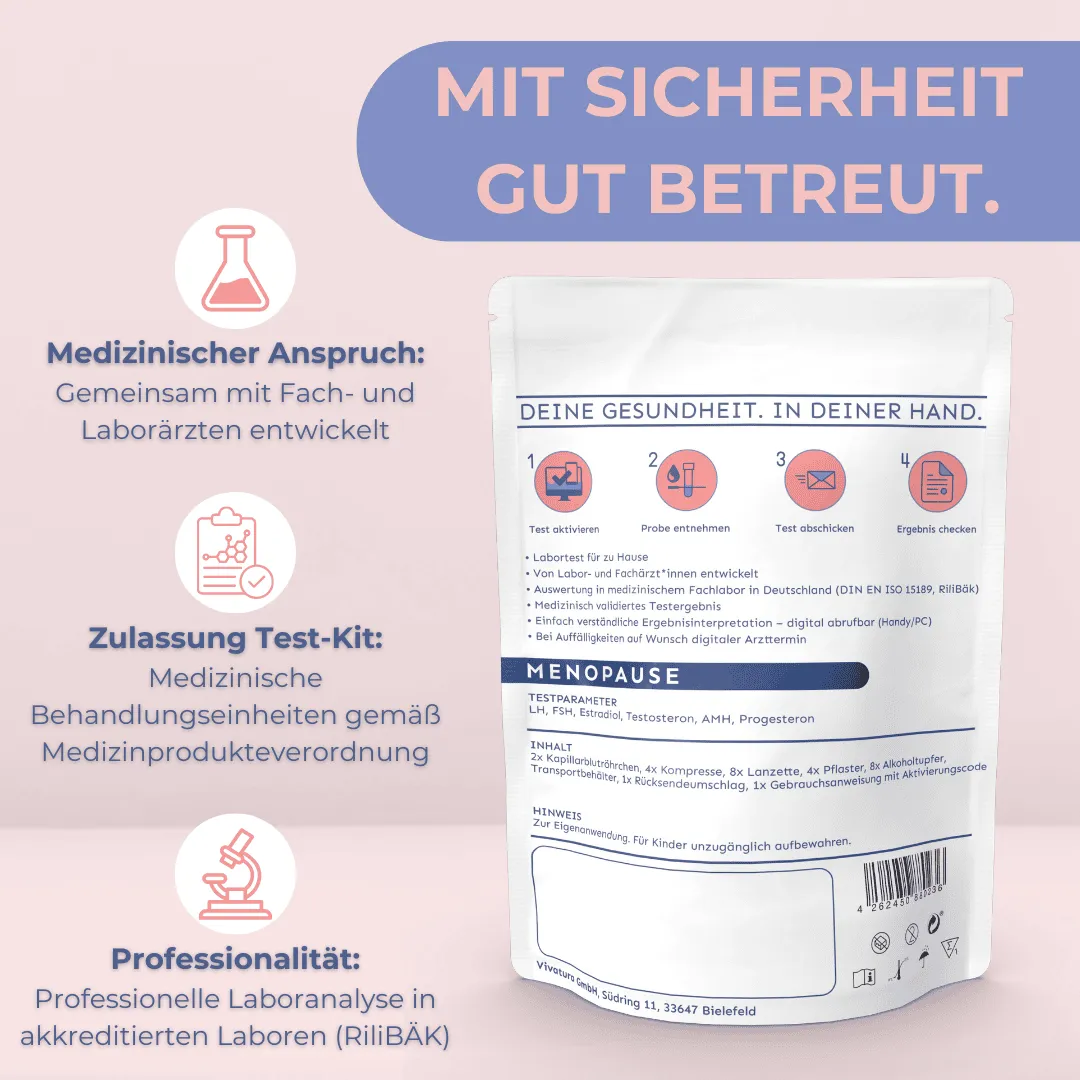 Wechseljahre Test | Perimenopause | Hormone