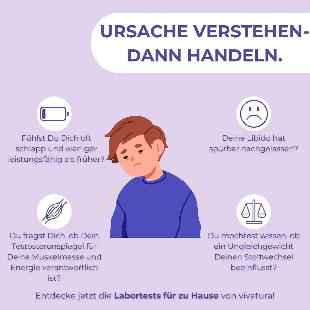 Testosteron standard